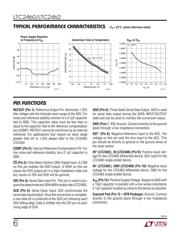 LTC2460CDD#PBF datasheet.datasheet_page 6