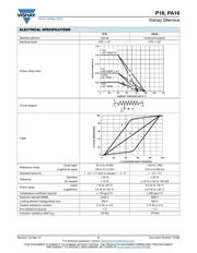 P16NP471MAB15F67 datasheet.datasheet_page 2