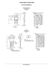 TIP29 datasheet.datasheet_page 5