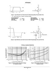 PZT2222AT3 datasheet.datasheet_page 3