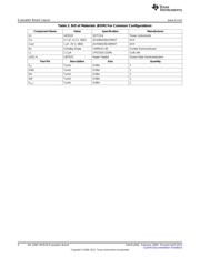 ADG1406BRUZ-REEL7 datasheet.datasheet_page 4