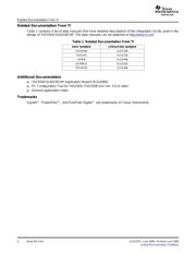 TAS5152DKDR datasheet.datasheet_page 6