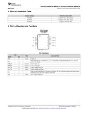 REF6150IDGKT 数据规格书 3