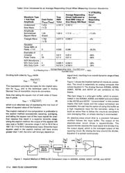 AD637JD datasheet.datasheet_page 2