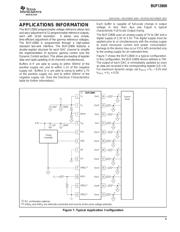 BUF12800AIPWPG4 datasheet.datasheet_page 5