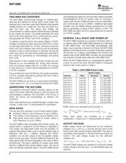 BUF12800AIPWPG4 datasheet.datasheet_page 6