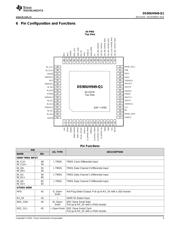 DS90UH949-Q1 datasheet.datasheet_page 3