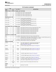 DS90UH949-Q1 datasheet.datasheet_page 5