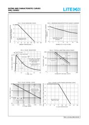 SMCJ110CA datasheet.datasheet_page 2