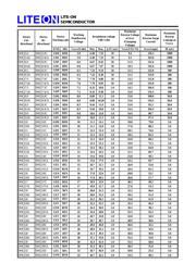 SMCJ110CA datasheet.datasheet_page 3