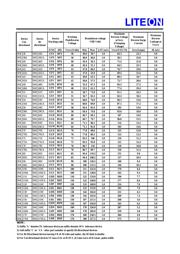 SMCJ110CA datasheet.datasheet_page 4