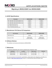 MX29LV640EBXEI-70GTR datasheet.datasheet_page 2