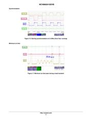NV890201MWTXGEVB 数据规格书 6