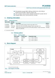 PCA9550DP,118 datasheet.datasheet_page 2