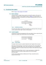 PCA9550DP,118 datasheet.datasheet_page 4