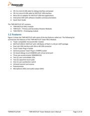 TWR-MCF51JF datasheet.datasheet_page 5