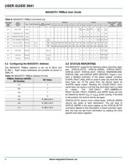 MAX20751S1VKIT# datasheet.datasheet_page 6