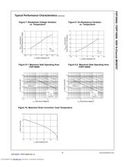 FDPF16N50 datasheet.datasheet_page 4