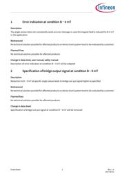 TLE5012BDE9200XUMA1 datasheet.datasheet_page 2