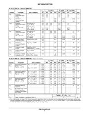 M74VHC1GT126DF2G datasheet.datasheet_page 3