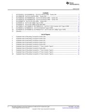 DLP6500BFLQ datasheet.datasheet_page 2