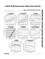 MAX690AMJA datasheet.datasheet_page 5