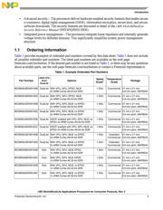 MCIMX6S6AVM08ABR datasheet.datasheet_page 3