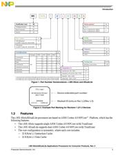 MCIMX6S6AVM08ABR datasheet.datasheet_page 5