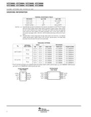 UCC28083PG4 数据规格书 2