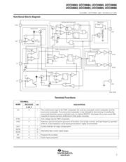 UCC28083PG4 数据规格书 5