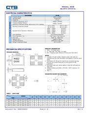 402F24011CKT datasheet.datasheet_page 2