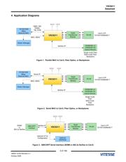 VSC8211XVW datasheet.datasheet_page 3