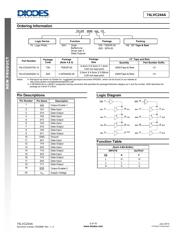 74LVC244ABQ,115 数据规格书 2