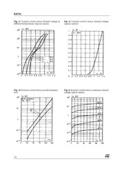 BAT41 Datasheet PDF | ST Microelectronics - AiPCBA
