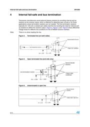 ST485EBDR datasheet.datasheet_page 6