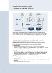 IDW30E65D1 datasheet.datasheet_page 2