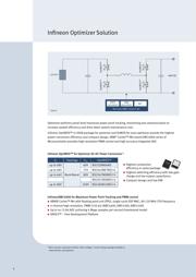IDW30E65D1 datasheet.datasheet_page 4