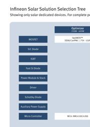 IDW30E65D1 datasheet.datasheet_page 6