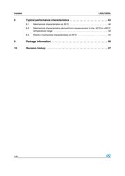 LIS3LV02DL-TR datasheet.datasheet_page 4