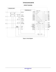 STK5C4U332JGEVB datasheet.datasheet_page 2