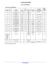 STK5C4U332JGEVB datasheet.datasheet_page 6