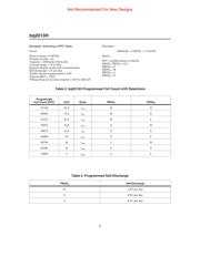 BQ2014HSNTR datasheet.datasheet_page 6