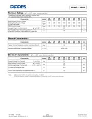 DF005S datasheet.datasheet_page 2