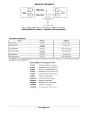 MC10E167FNG 数据规格书 6