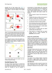 SHT25 datasheet.datasheet_page 3