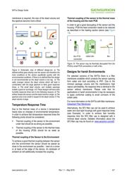 SHT25 datasheet.datasheet_page 4