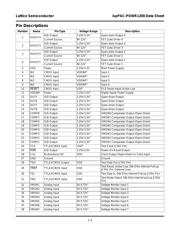 ISPPAC-POWR1208-01TN44E 数据规格书 4