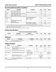 ISPPAC-POWR1208-01TN44E 数据规格书 6