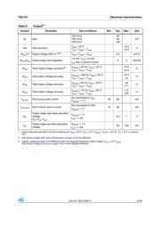 TSC101CILT 数据规格书 5