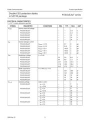 PESD12VS2UT 数据规格书 5